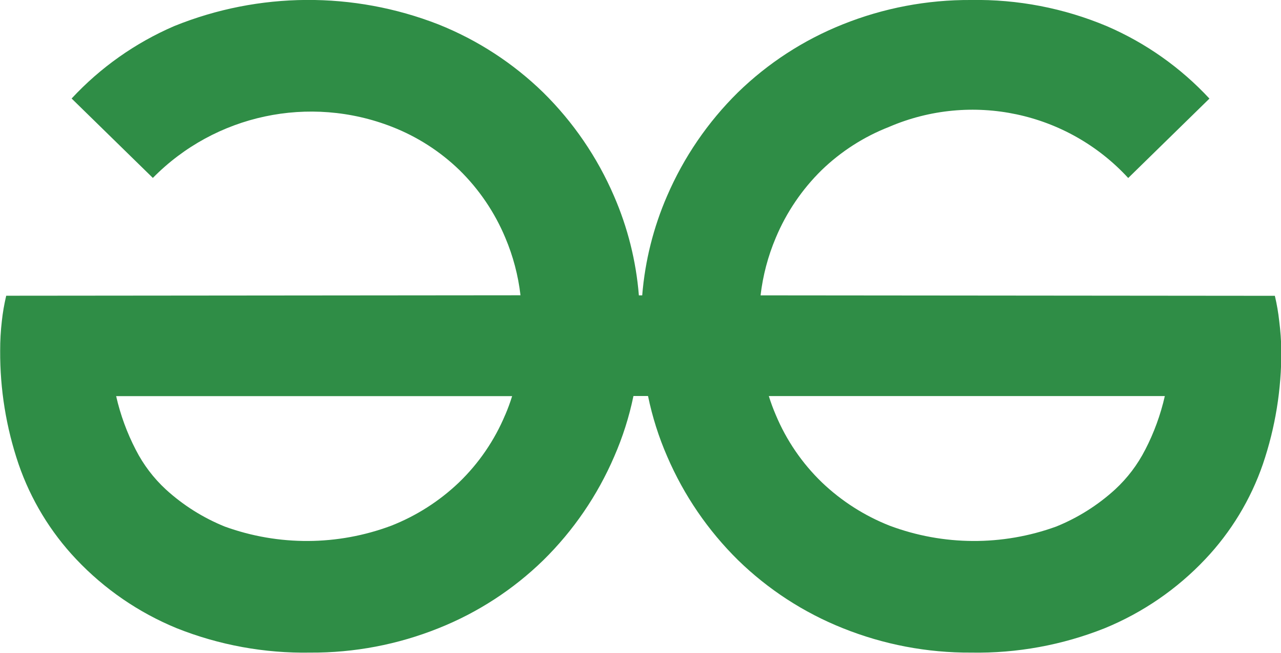 GeeksforGeeks